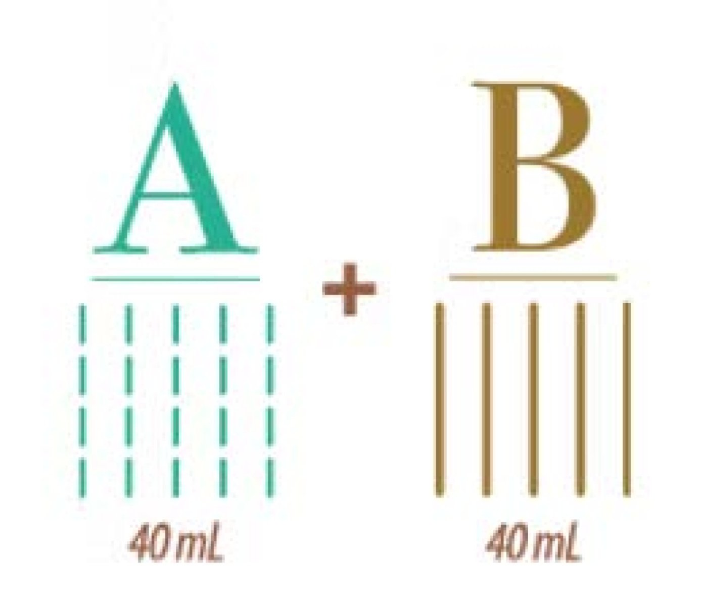 Capillary Styling — Alineamiento Orgánico — imagen 2